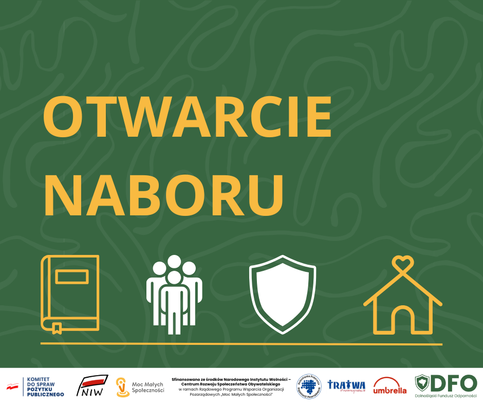Ogłoszenie o naborze wniosków